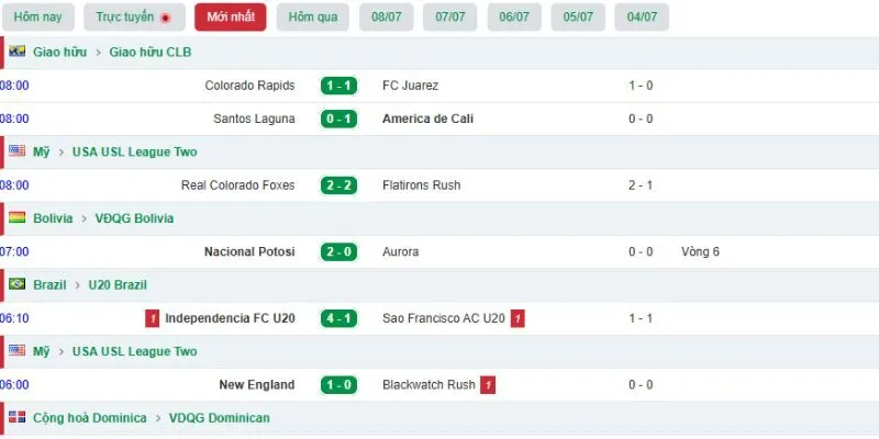 Livescore giúp người hâm mộ cập nhật diễn biến trận đấu theo thời gian thực